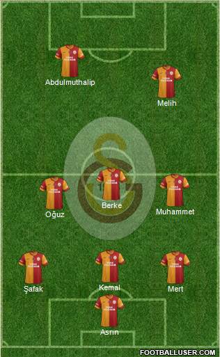 Galatasaray SK Formation 2015