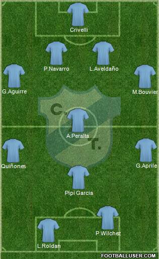 Temperley Formation 2015