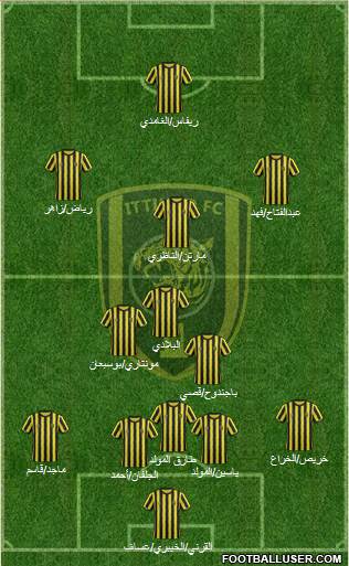 Al-Ittihad (KSA) Formation 2015