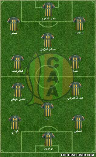 Aldosivi Formation 2015