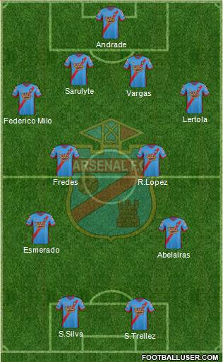 Arsenal de Sarandí Formation 2015