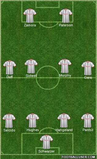 Fulham Formation 2015