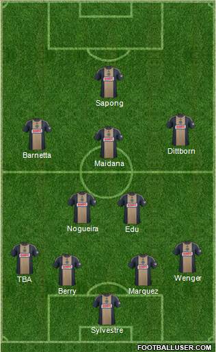 Philadelphia Union Formation 2015