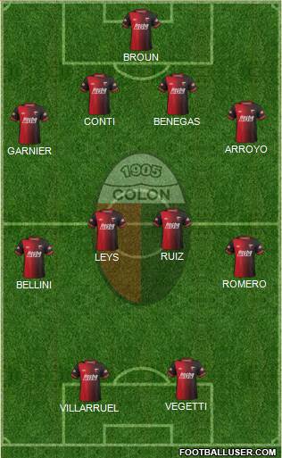 Colón de Santa Fe Formation 2015