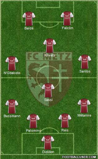 Football Club de Metz Formation 2015