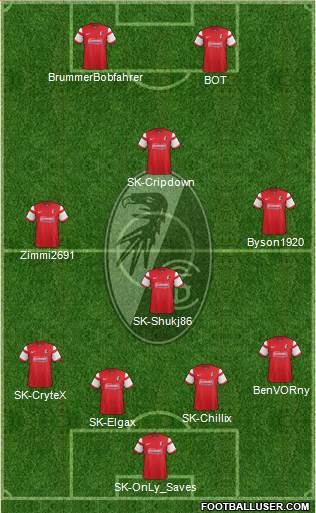 SC Freiburg Formation 2015
