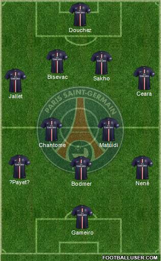 Paris Saint-Germain Formation 2015