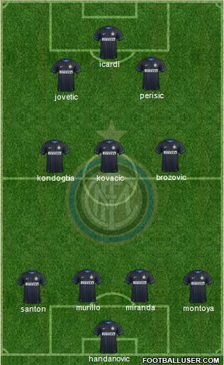 F.C. Internazionale Formation 2015
