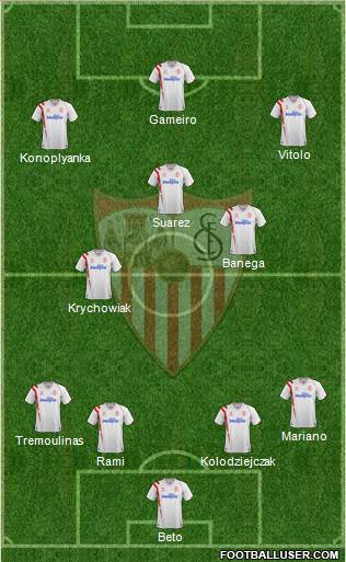 Sevilla F.C., S.A.D. Formation 2015