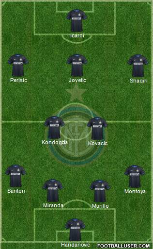 F.C. Internazionale Formation 2015