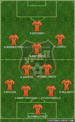 Ural Yekaterinburg Formation 2015