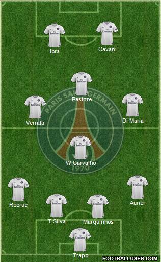 Paris Saint-Germain Formation 2015
