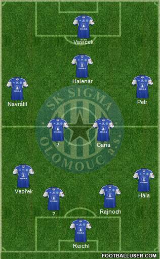 Sigma Olomouc 4-1-4-1 football formation