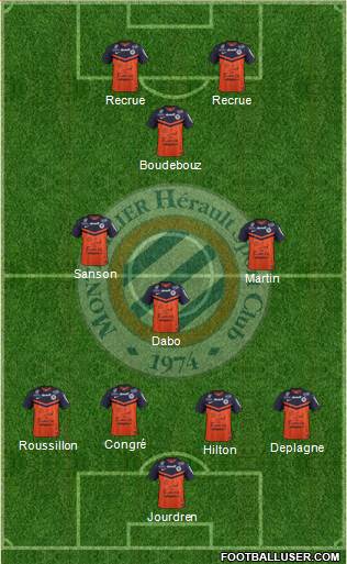Montpellier Hérault Sport Club Formation 2015