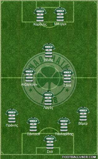 Panathinaikos AO Formation 2015