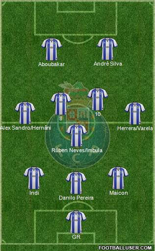 Futebol Clube do Porto - SAD Formation 2015