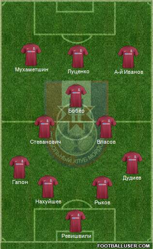 Mordovia Saransk Formation 2015