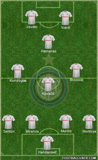 F.C. Internazionale Formation 2015