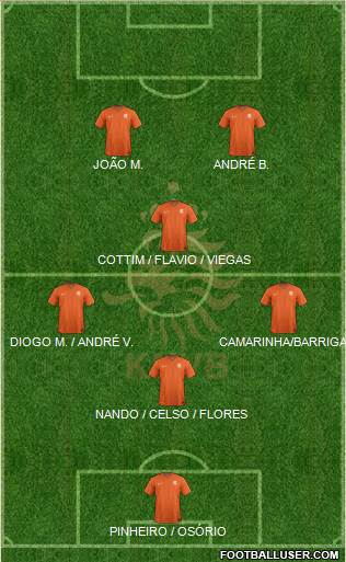 Holland Formation 2015