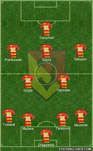 Jagiellonia Bialystok Formation 2015