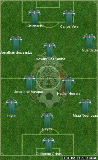 Mexico Formation 2015