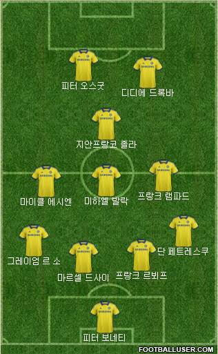 Chelsea Formation 2015