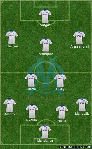 Olympique de Marseille Formation 2015