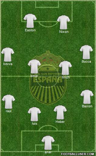 Real CD España Formation 2015