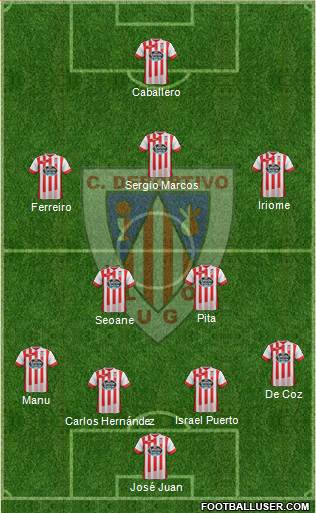 C.D. Lugo Formation 2015
