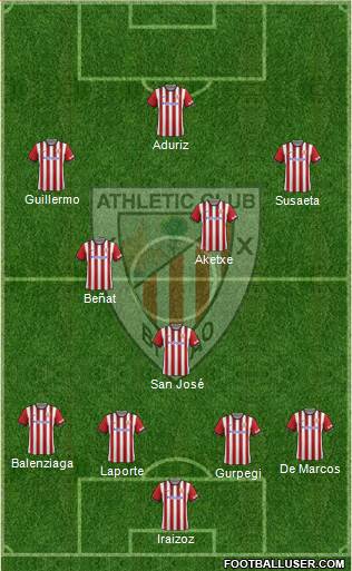 Athletic Club Formation 2015