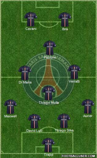 Paris Saint-Germain Formation 2015