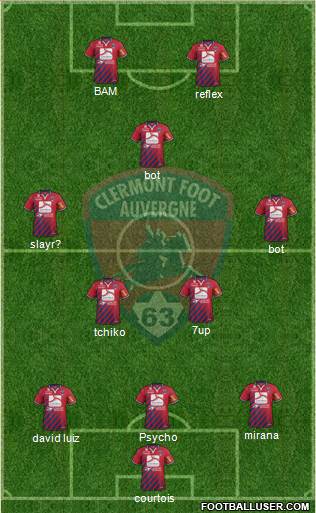 Clermont Foot Auvergne 63 Formation 2015