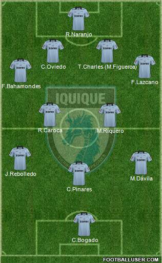 CD Municipal Iquique S.A.D.P. football formation