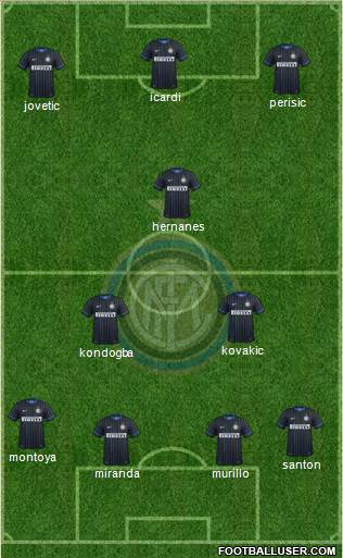 F.C. Internazionale Formation 2015