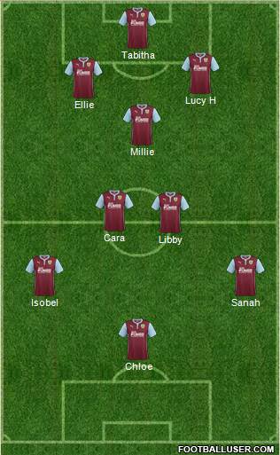 Burnley Formation 2015