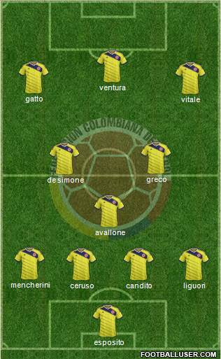 Colombia Formation 2015