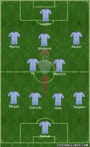 R.C. Celta S.A.D. Formation 2015