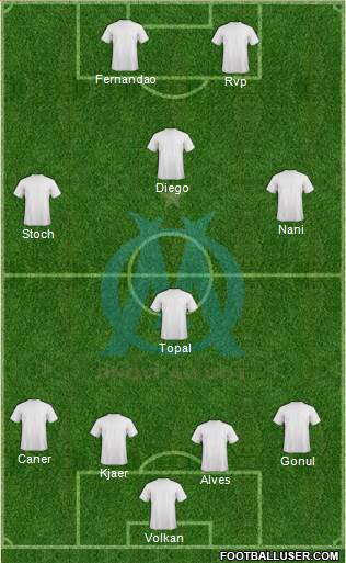 Olympique de Marseille Formation 2015