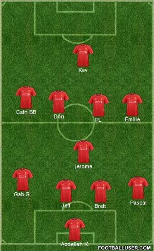 Liverpool Formation 2015