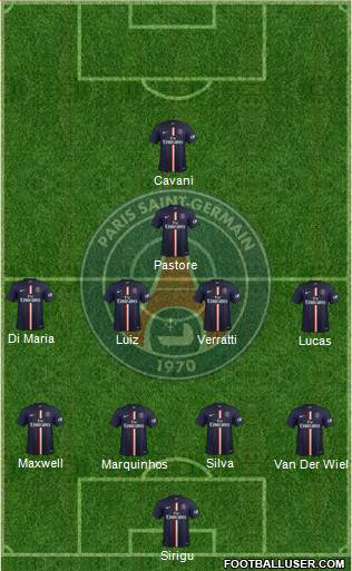 Paris Saint-Germain Formation 2015