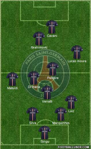 Paris Saint-Germain Formation 2015