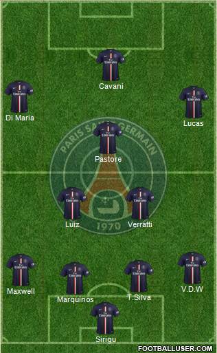 Paris Saint-Germain Formation 2015