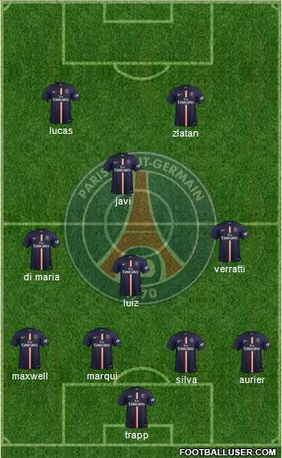 Paris Saint-Germain Formation 2015