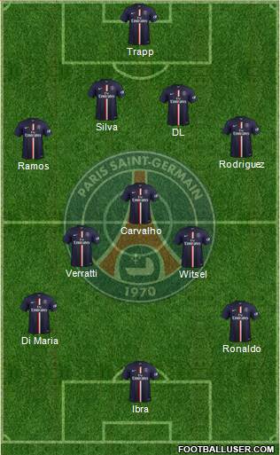 Paris Saint-Germain Formation 2015