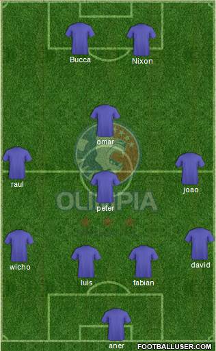 CD Olimpia Formation 2015