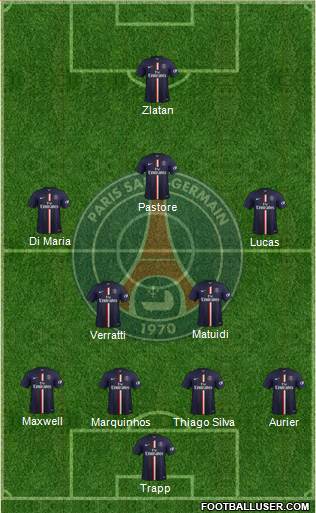 Paris Saint-Germain Formation 2015