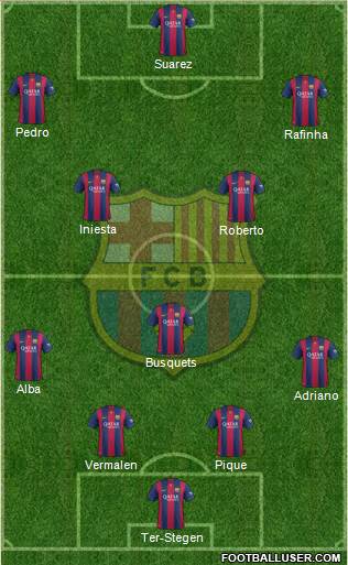 F.C. Barcelona Formation 2015