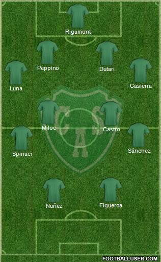 Sarmiento de Junín Formation 2015