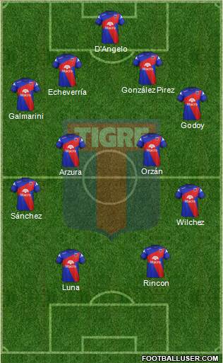 Tigre Formation 2015