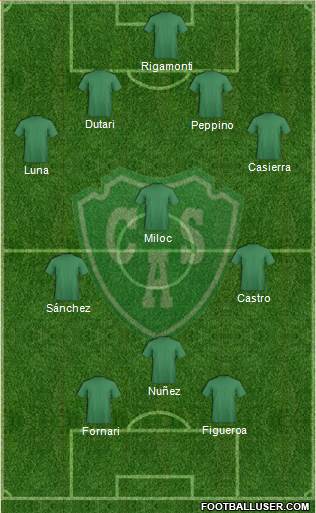 Sarmiento de Junín Formation 2015